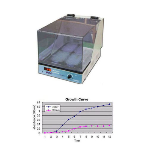 Microplate Incubator, NB Series, ESMC, Humanlab, Korea