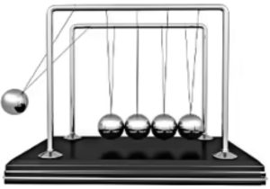 Newton Pendulum Physics Demonstration Model Newton’s Cradle is designed to teach the principles of momentum, energy transfer, and conservation of motion.
For Physics Educational Demonstration Model
Manufacturing Country China
Description
The Newton Pendulum (Newton’s Cradle) is a classic physics demonstration tool designed to teach the principles of momentum, energy transfer, and conservation of motion. This colorful, child-friendly model is perfect for classrooms, science projects, and hands-on learning activities